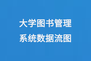 大學圖書管理系統(tǒng)數(shù)據(jù)流圖-小圖